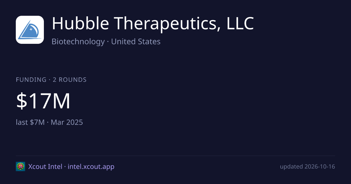 Hubble Therapeutics, LLC — share card preview