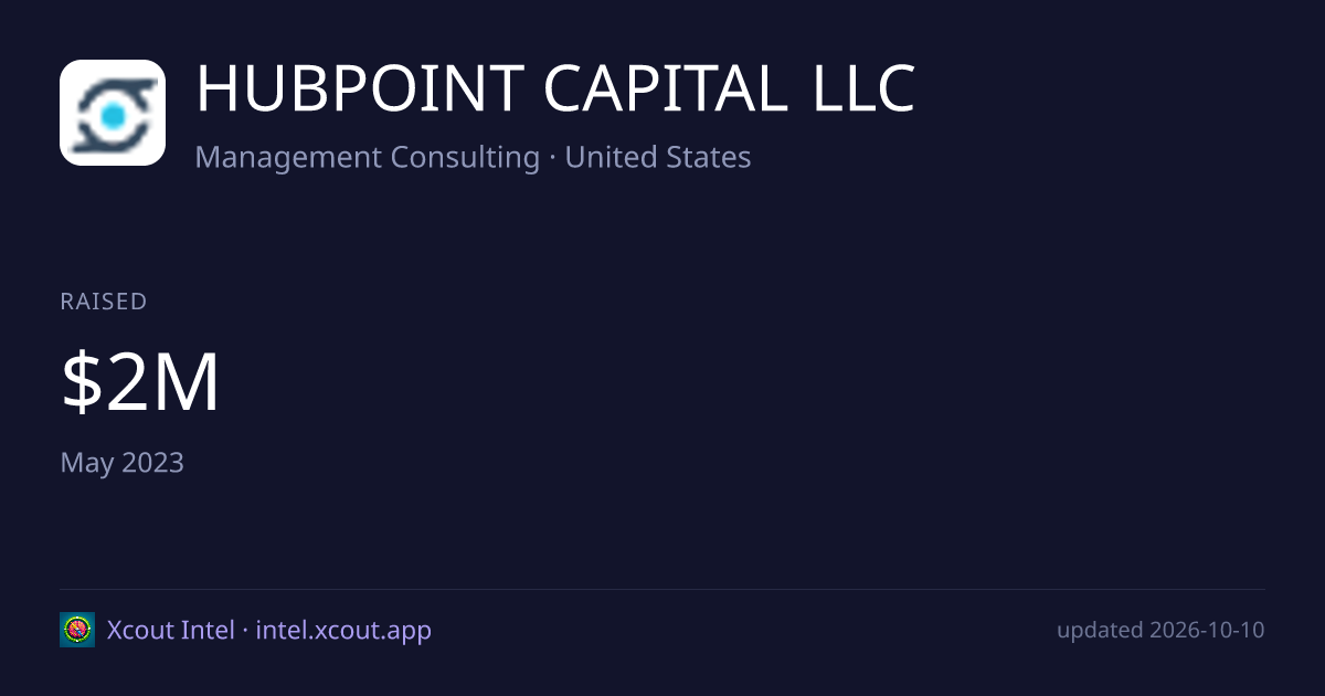 HUBPOINT CAPITAL LLC — share card preview