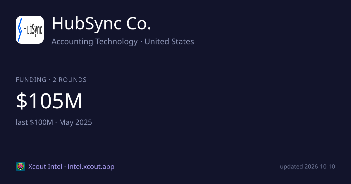HubSync Co. — share card preview