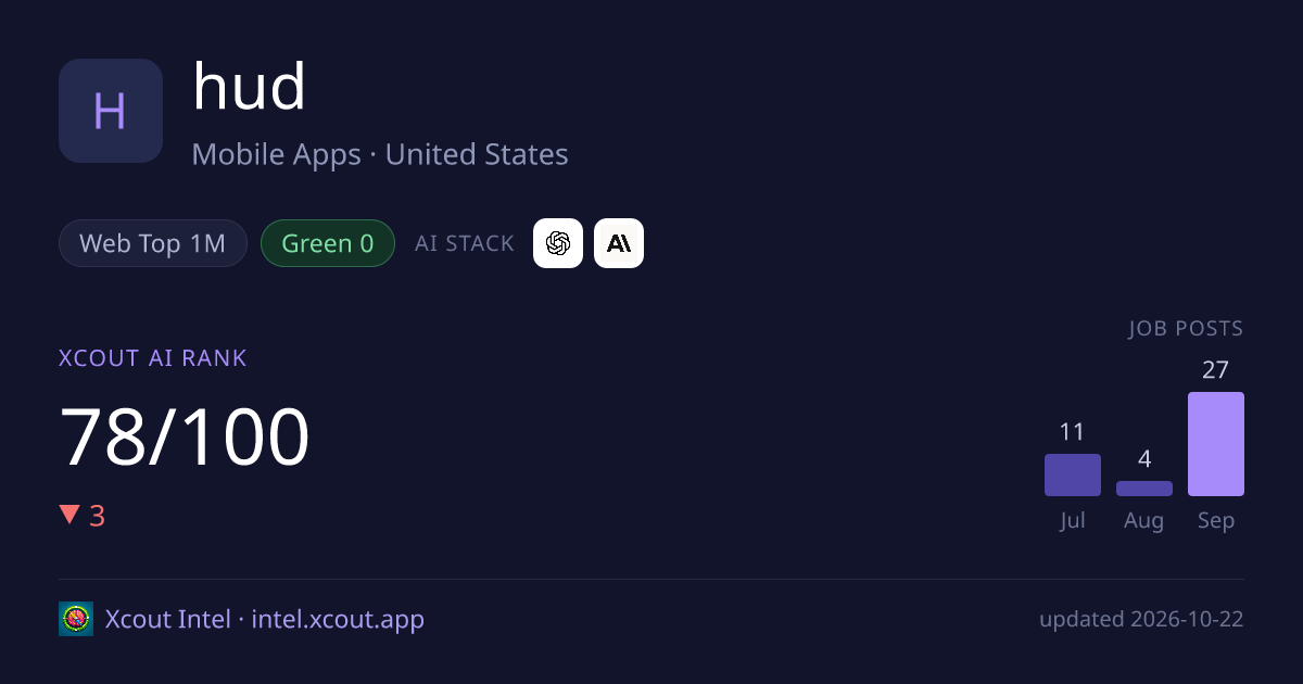 hud — share card preview
