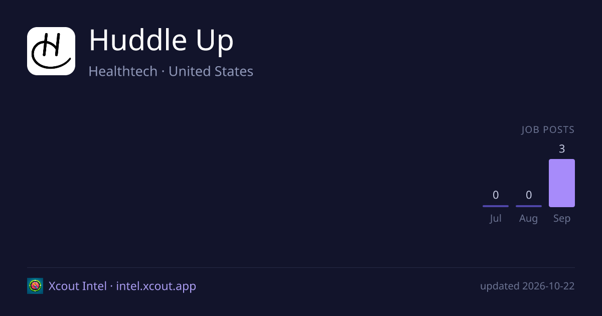 Huddle Up — share card preview