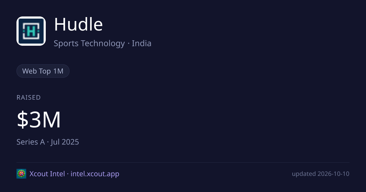 Hudle — share card preview