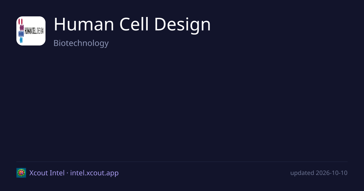 Human Cell Design — share card preview