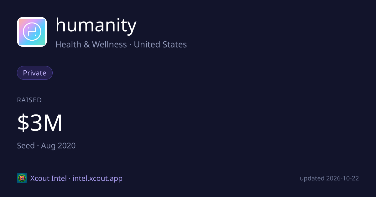 humanity — share card preview