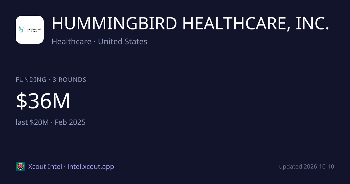 HUMMINGBIRD HEALTHCARE, INC. — share card preview