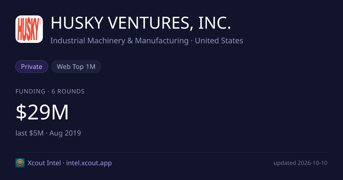 HUSKY VENTURES, INC. — share card preview