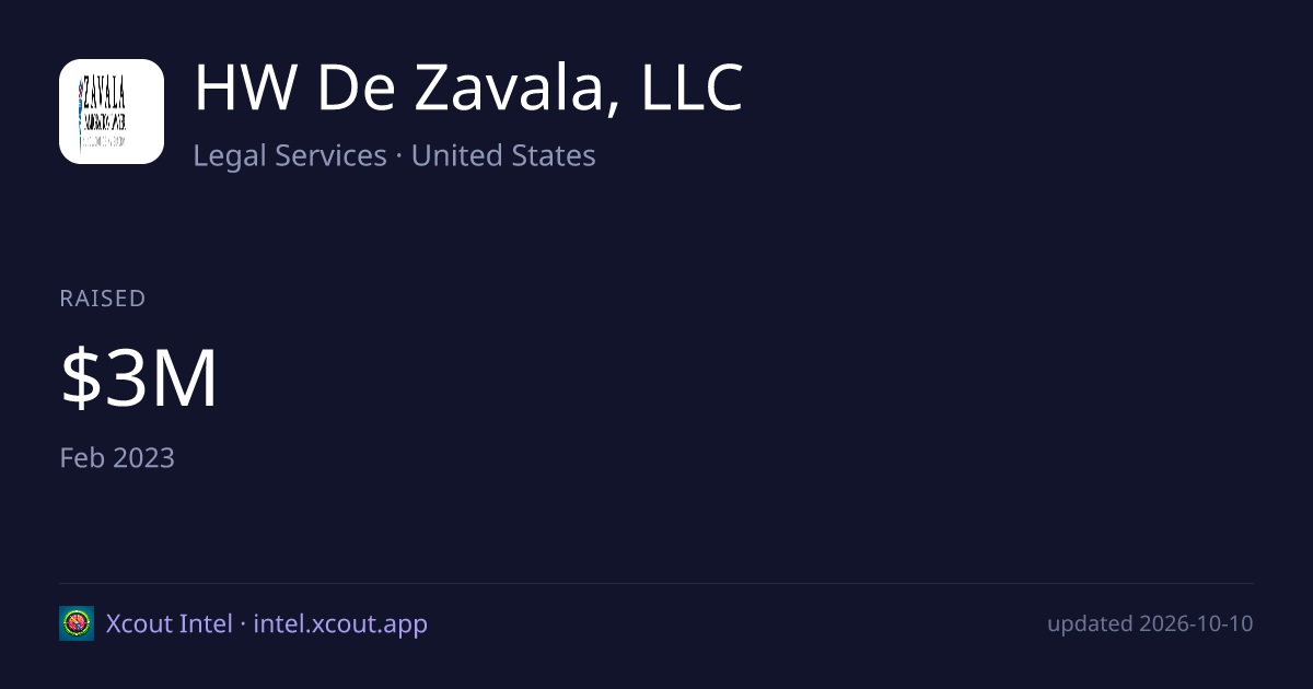 HW De Zavala, LLC — share card preview