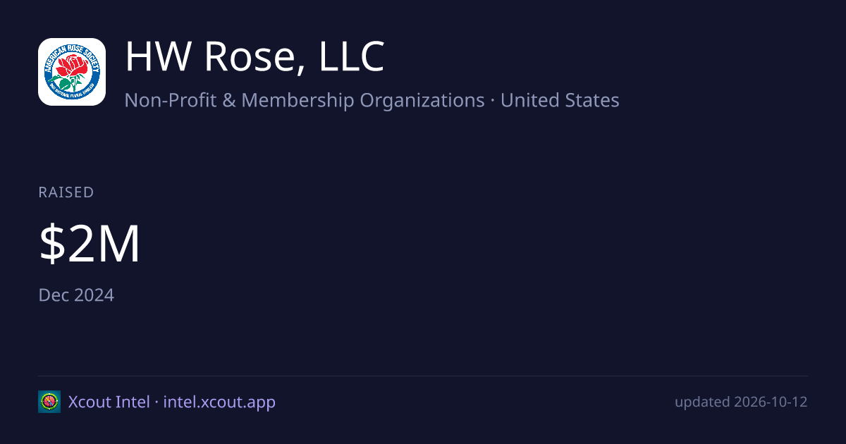 HW Rose, LLC — share card preview
