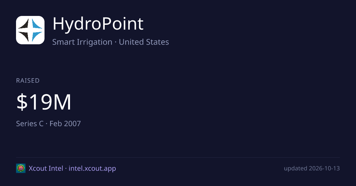 HydroPoint — share card preview