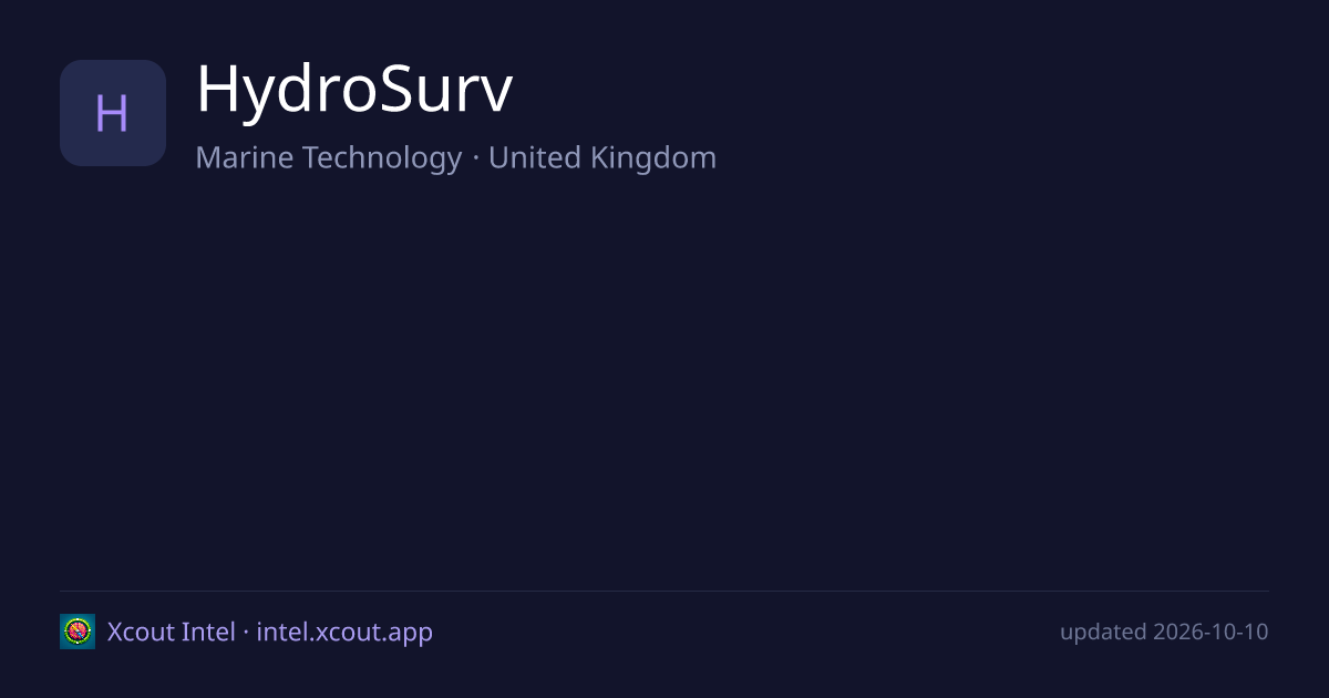 HydroSurv — share card preview