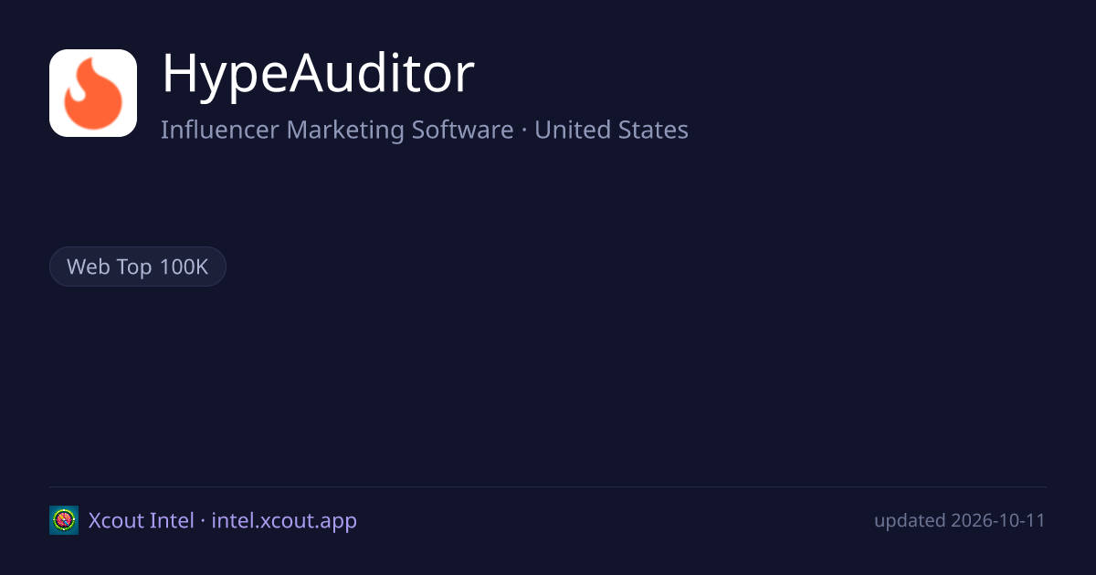 HypeAuditor — share card preview