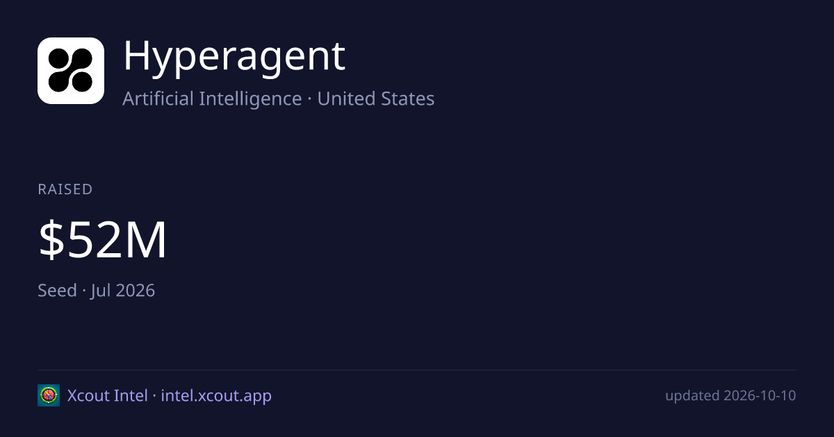 Hyperagent — share card preview
