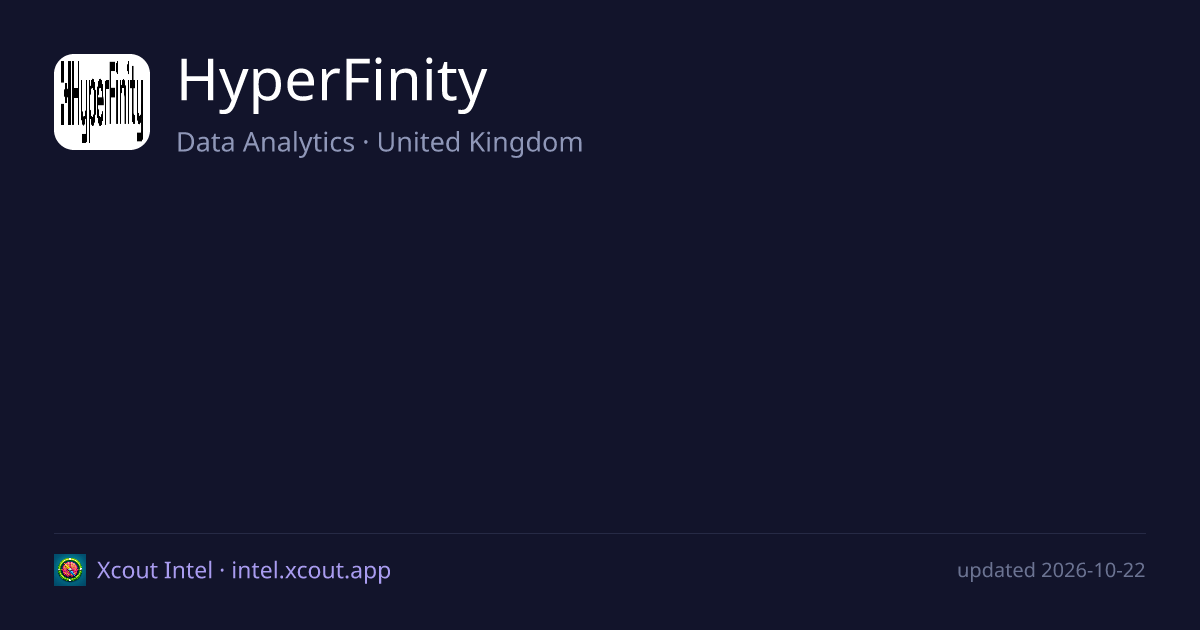 HyperFinity — share card preview
