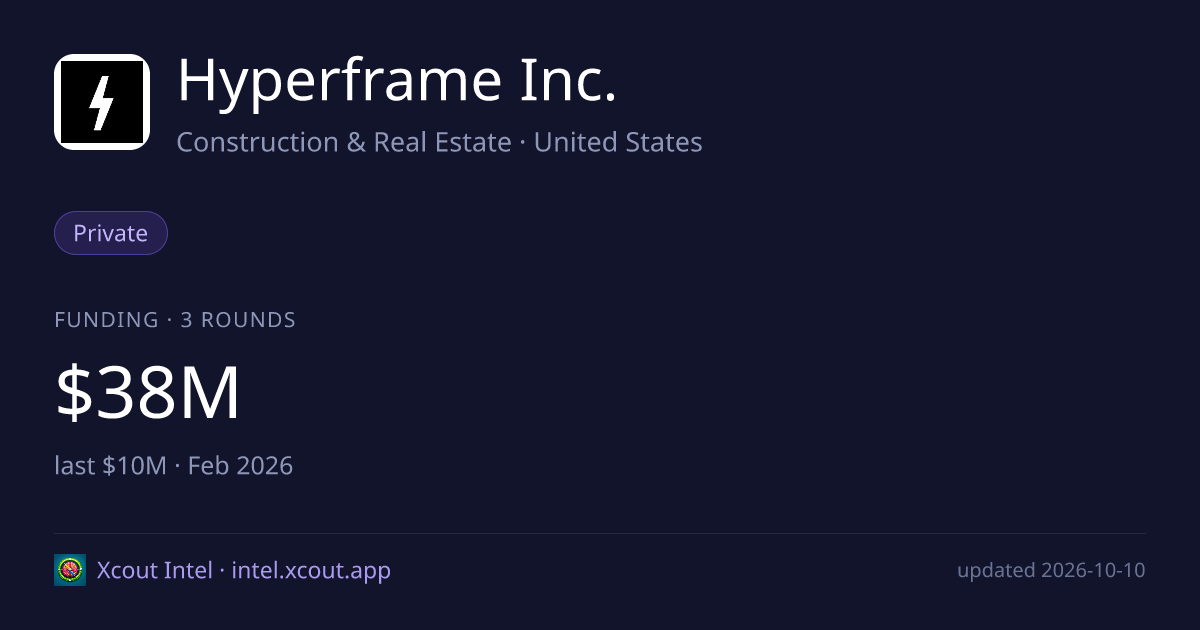 Hyperframe Inc. — share card preview
