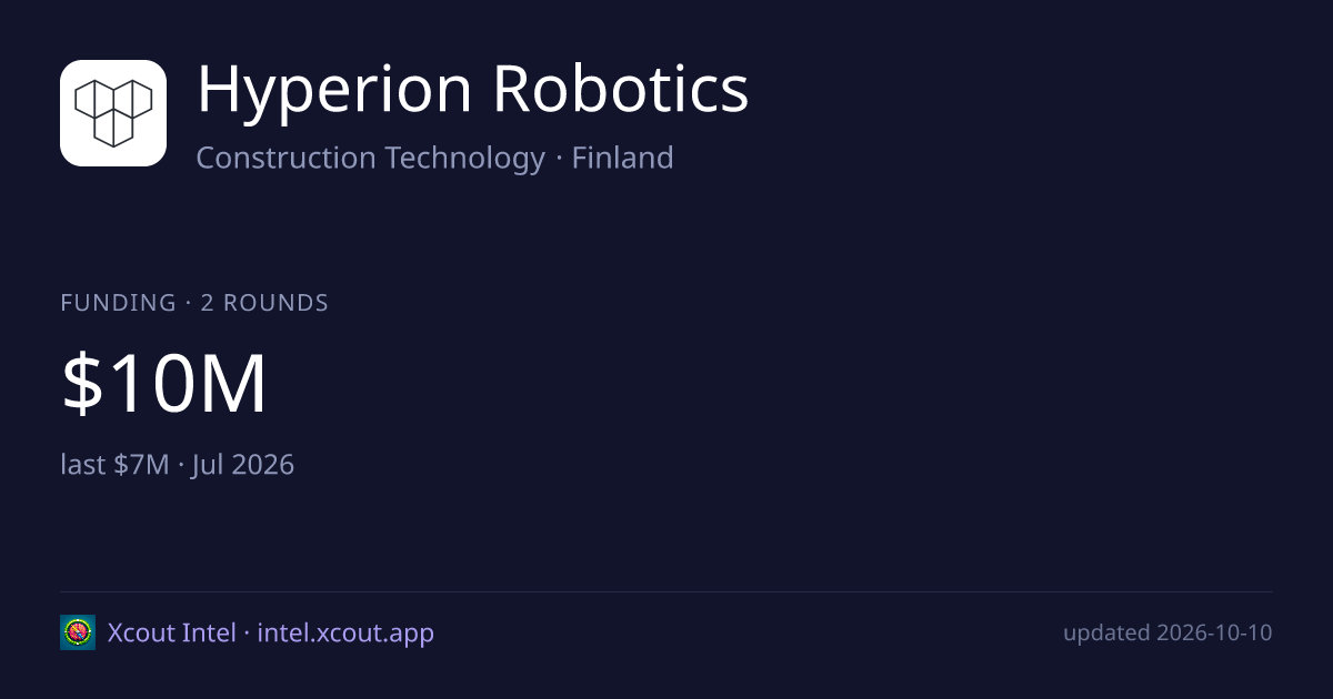 Hyperion Robotics — share card preview