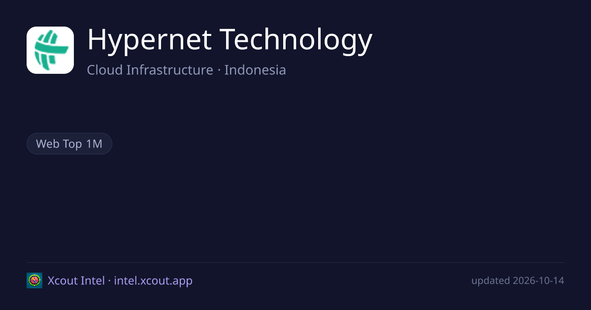 Hypernet Technology — share card preview