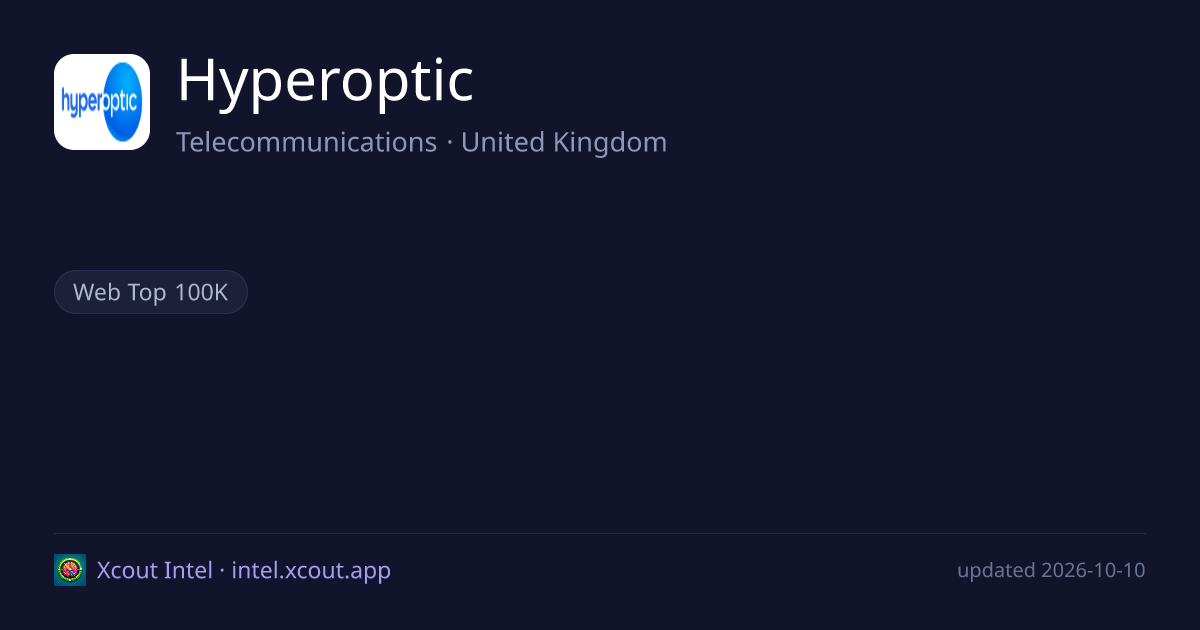 Hyperoptic — share card preview