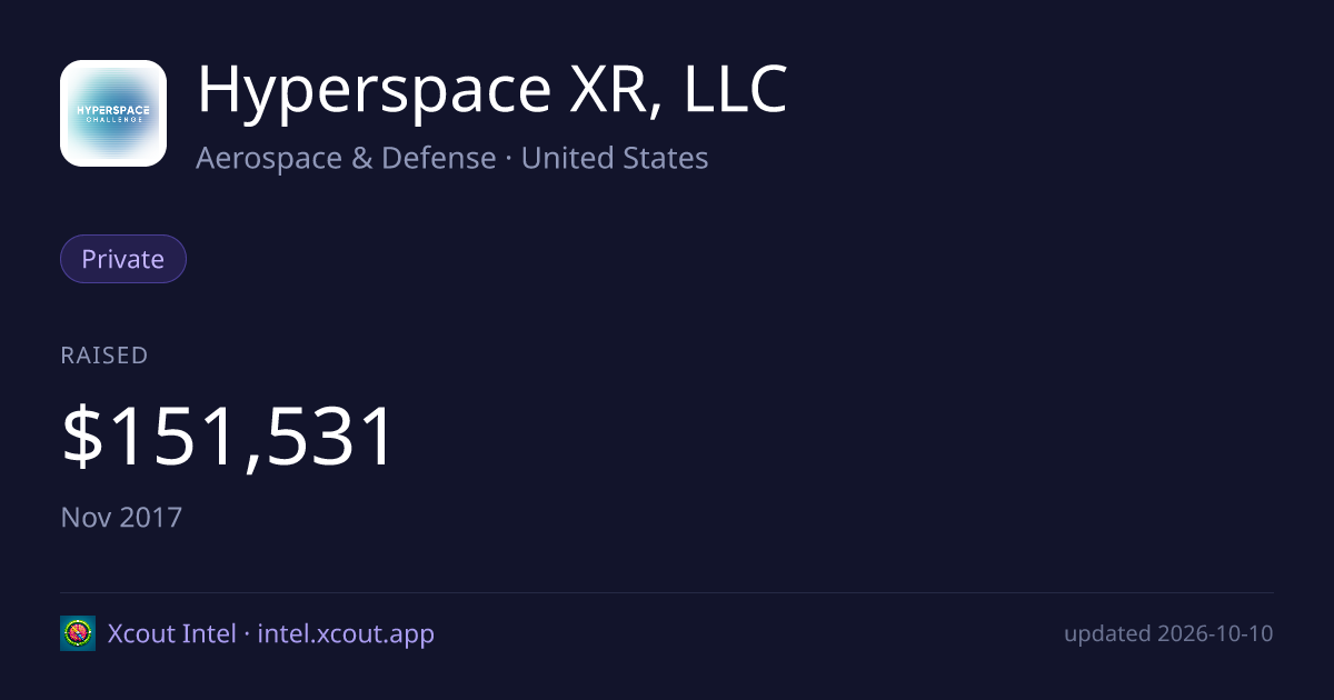 Hyperspace XR, LLC — share card preview