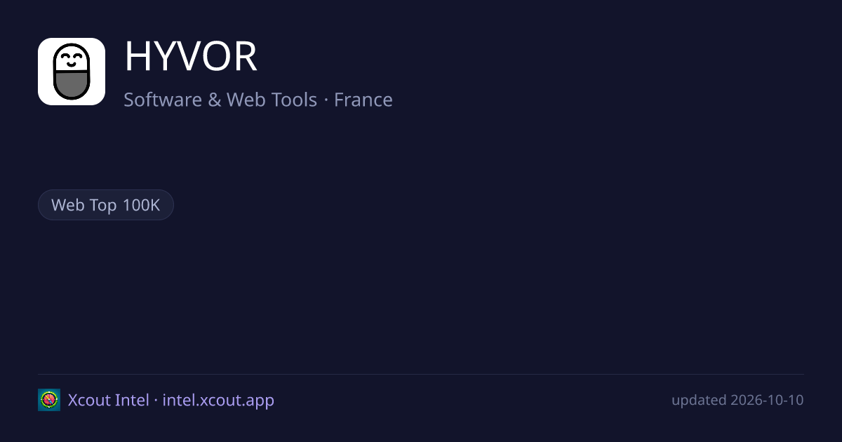 HYVOR — share card preview