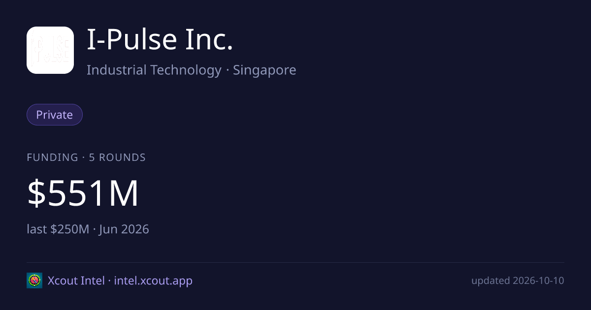 I-Pulse Inc. — share card preview