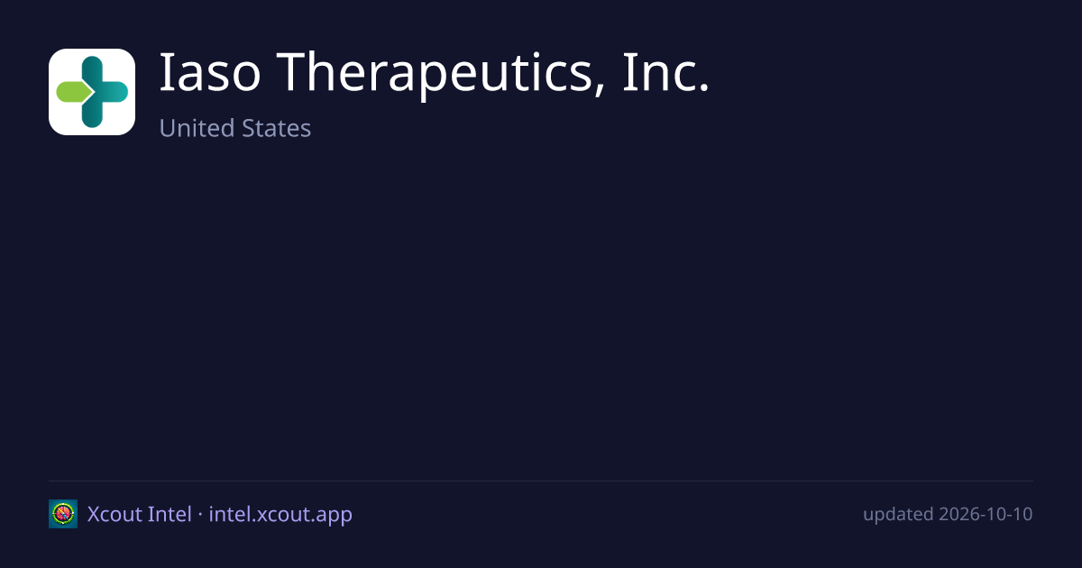 Iaso Therapeutics, Inc. — share card preview
