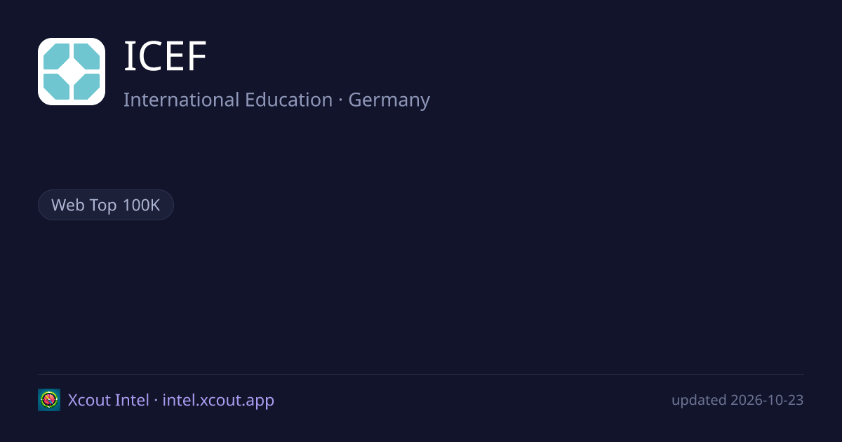 ICEF — share card preview