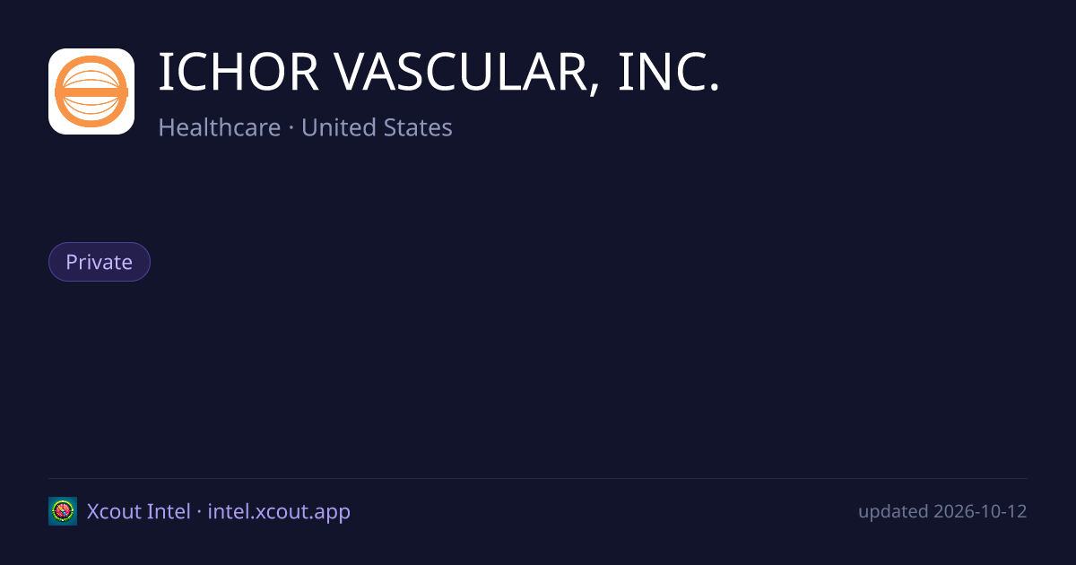 ICHOR VASCULAR, INC. — share card preview