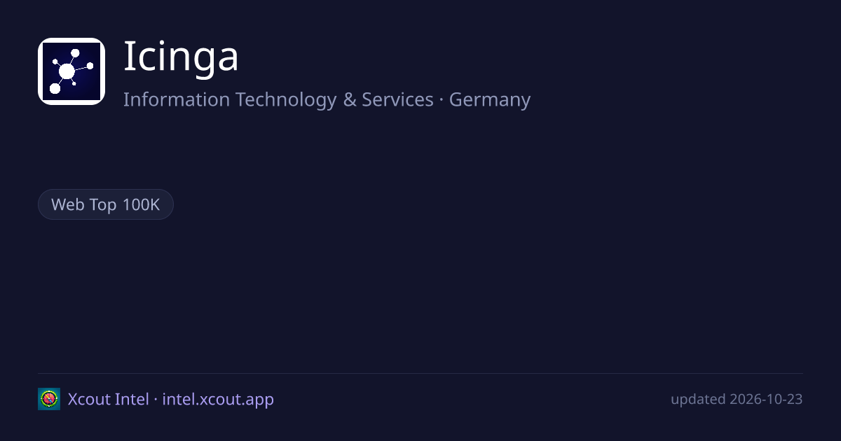 Icinga — share card preview
