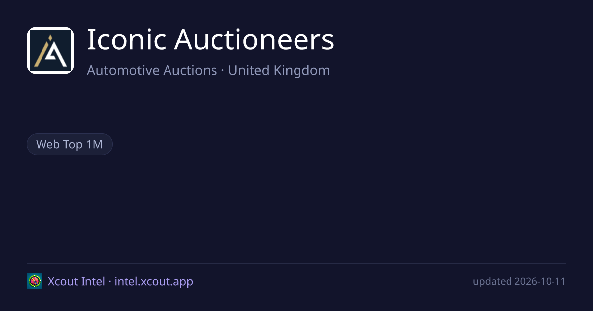 Iconic Auctioneers — share card preview