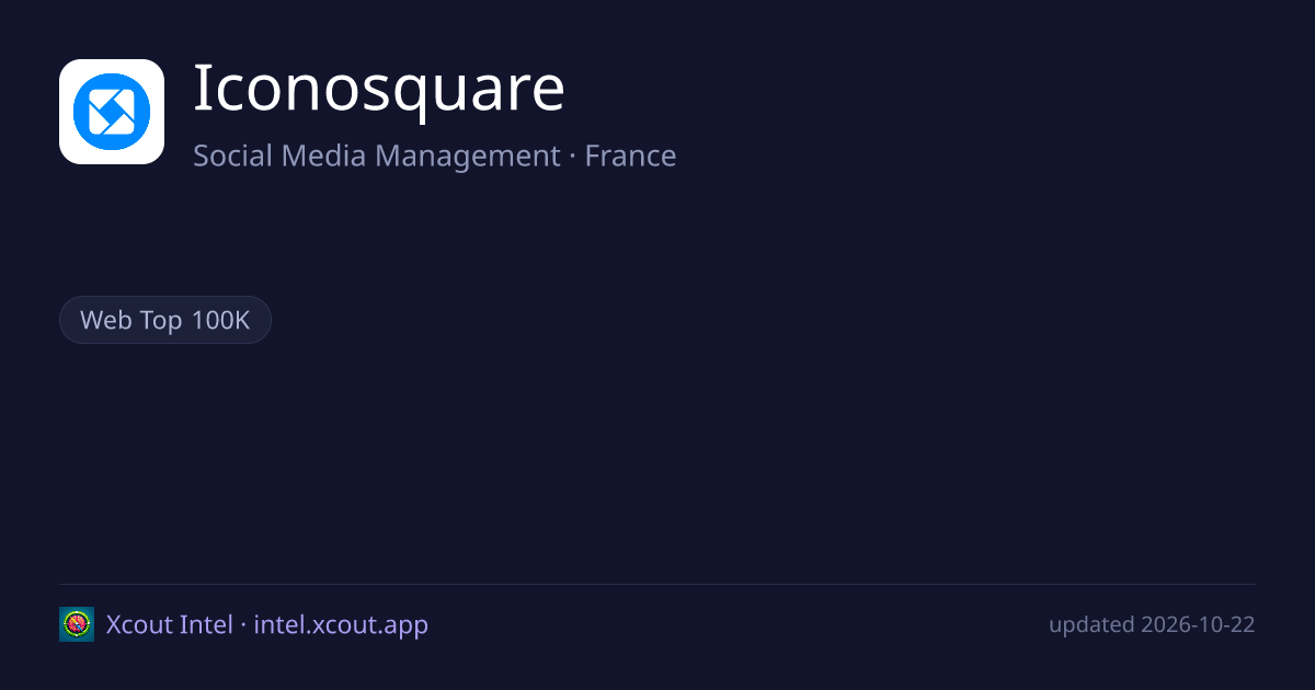 Iconosquare — share card preview