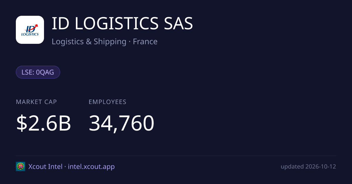 ID LOGISTICS SAS — share card preview