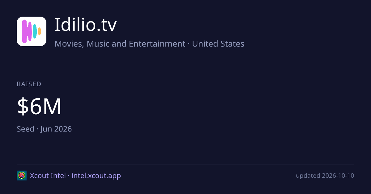 Idilio.tv — share card preview