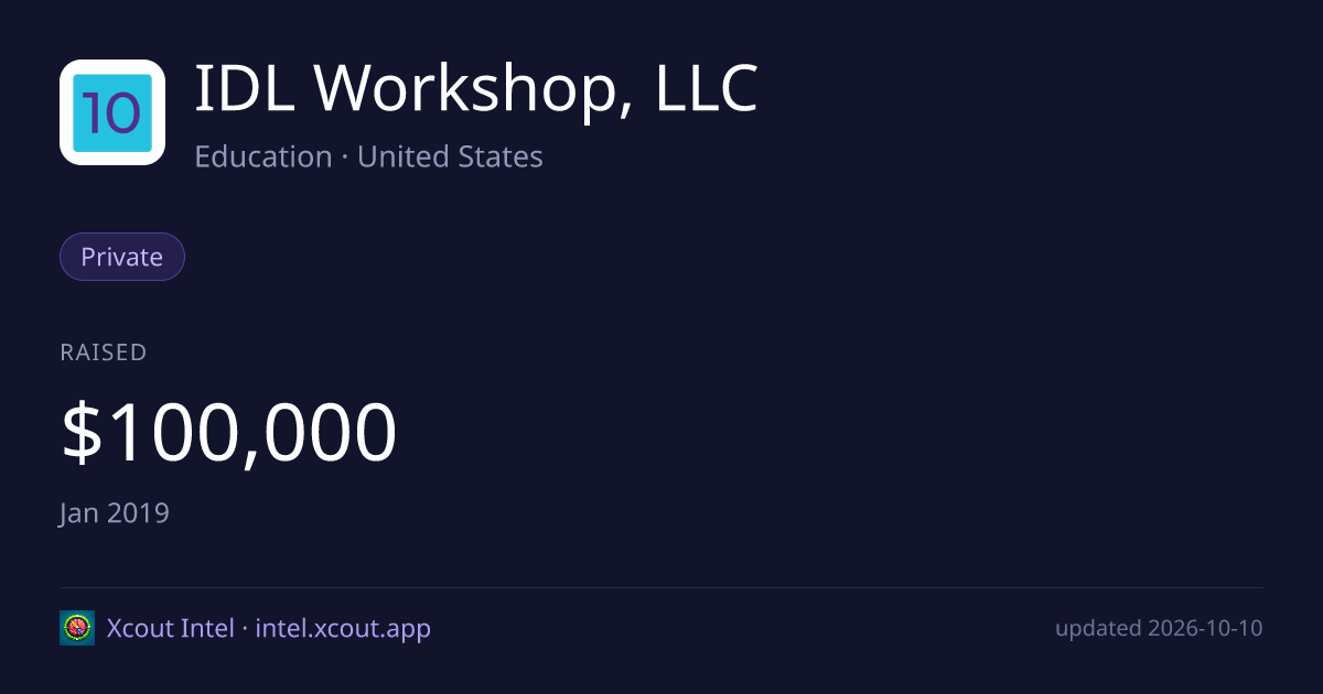 IDL Workshop, LLC — share card preview