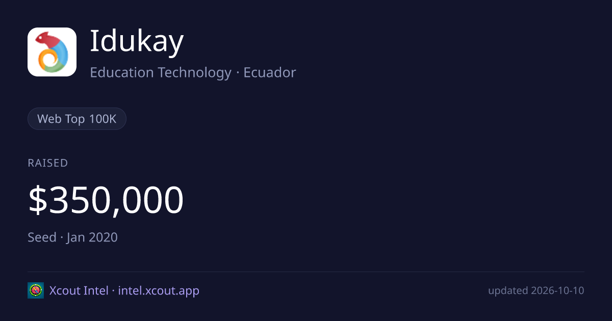 Idukay — share card preview