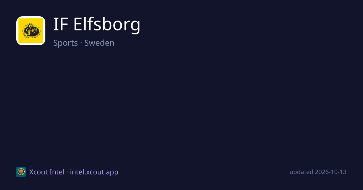 IF Elfsborg — share card preview