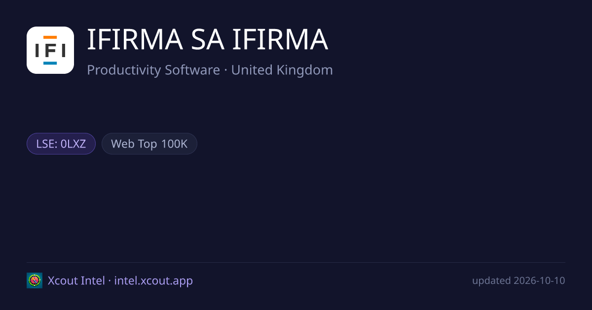 IFIRMA SA IFIRMA — share card preview