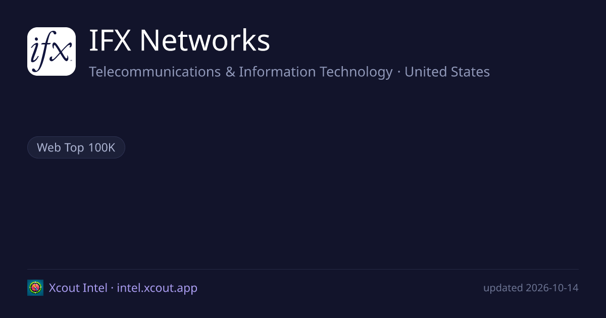 IFX Networks — share card preview