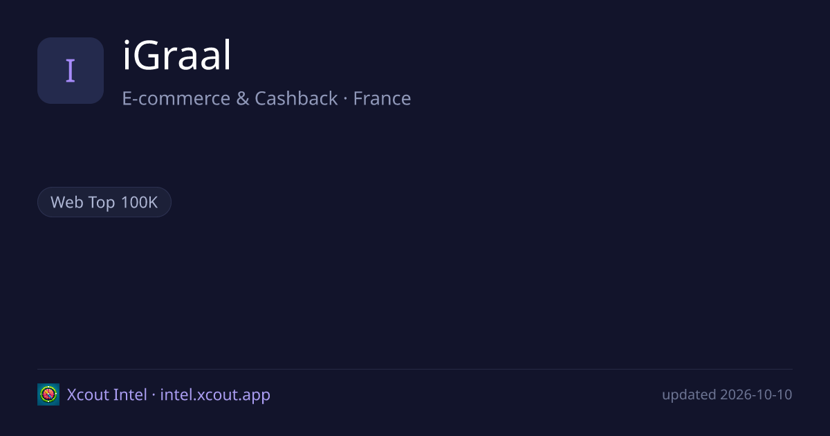 iGraal — share card preview