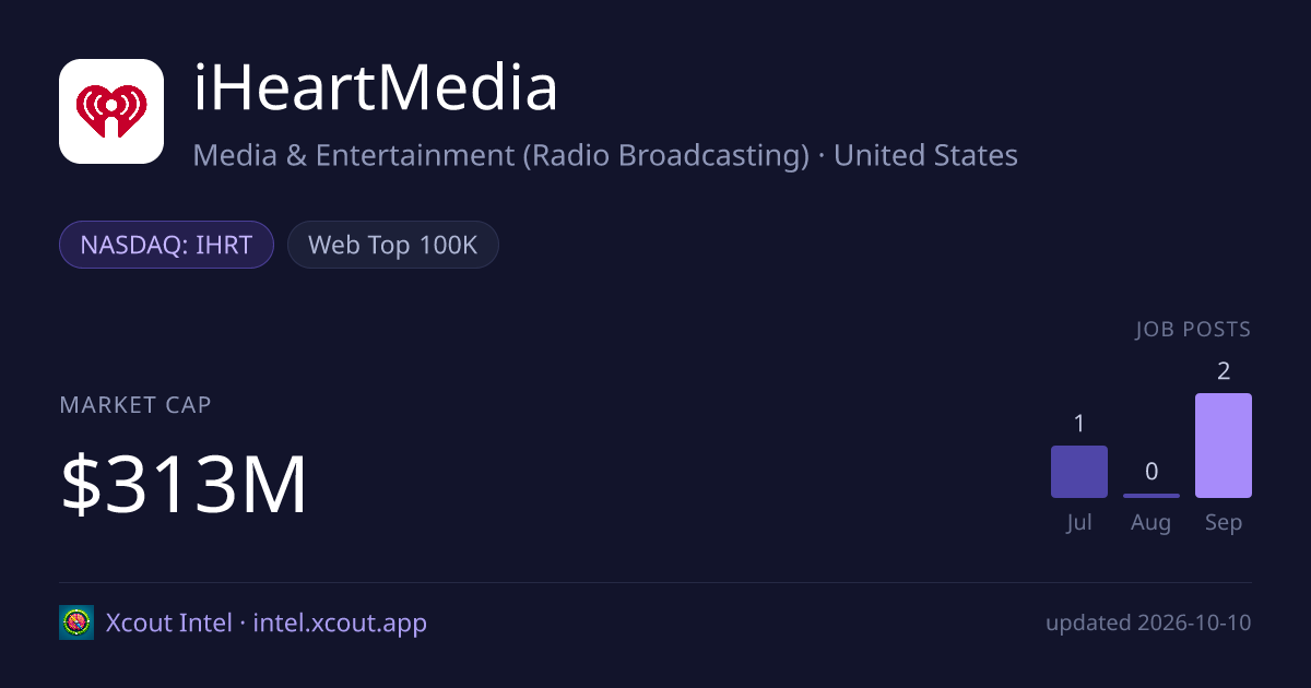 iHeartMedia — share card preview