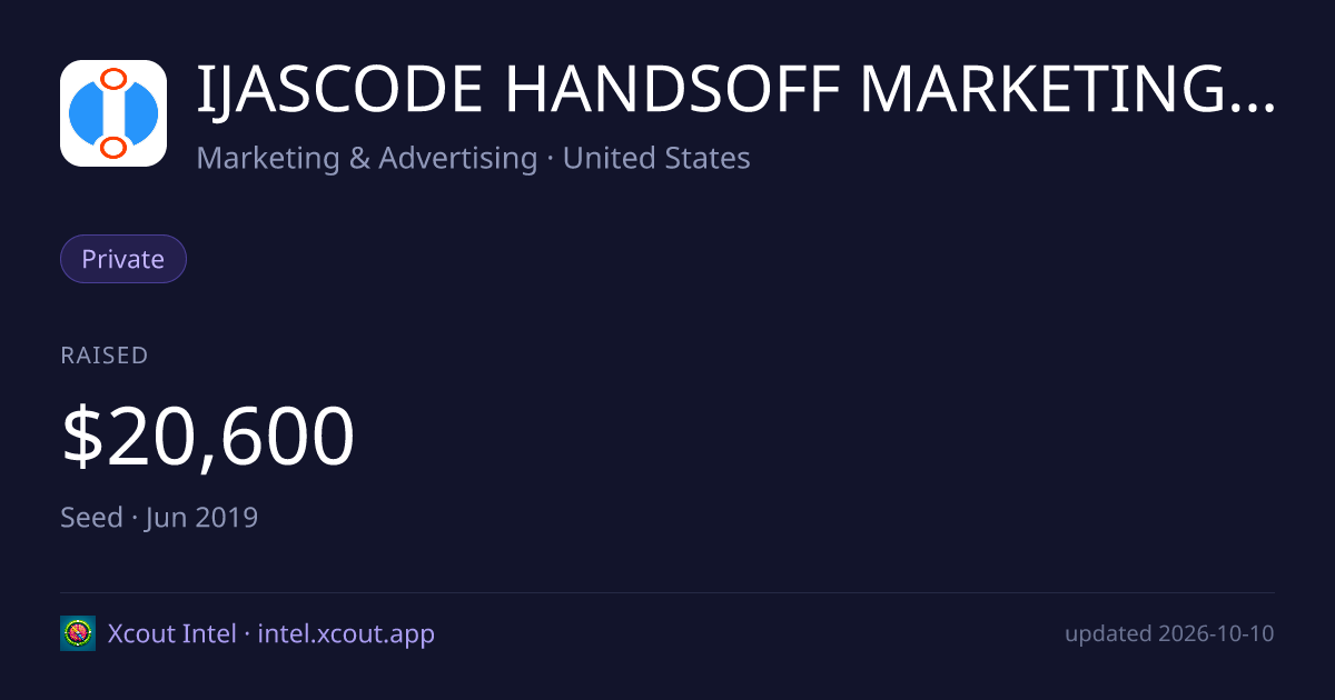 IJASCODE HANDSOFF MARKETING SYSTEM, LLC — share card preview