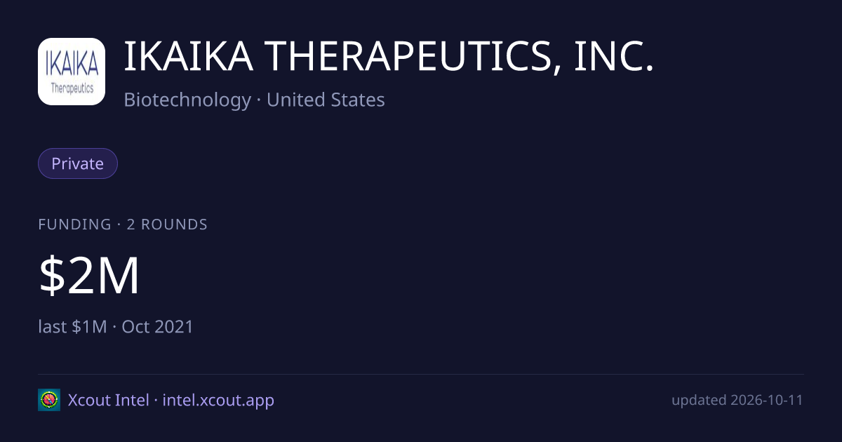 IKAIKA THERAPEUTICS, INC. — share card preview