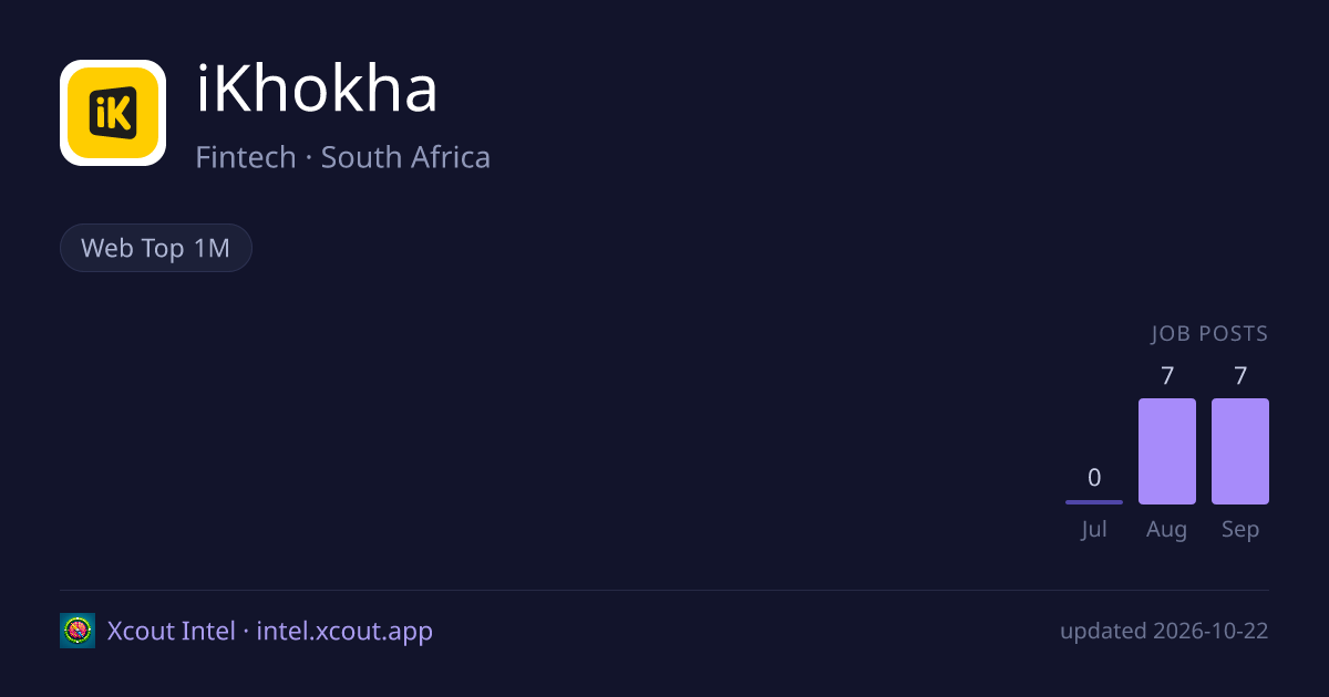 iKhokha — share card preview