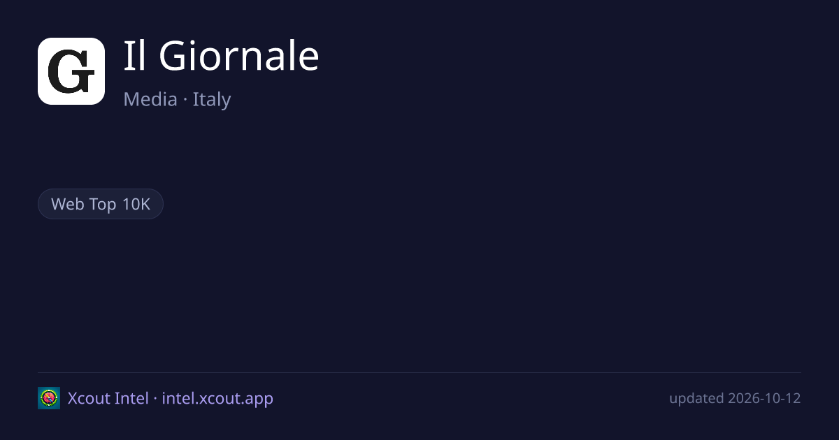 Il Giornale — share card preview