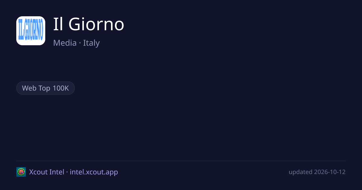 Il Giorno — share card preview