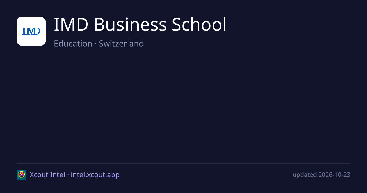 IMD Business School — share card preview