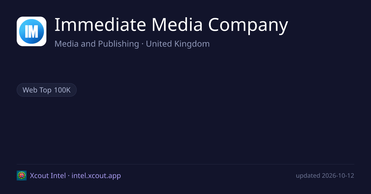 Immediate Media Company — share card preview