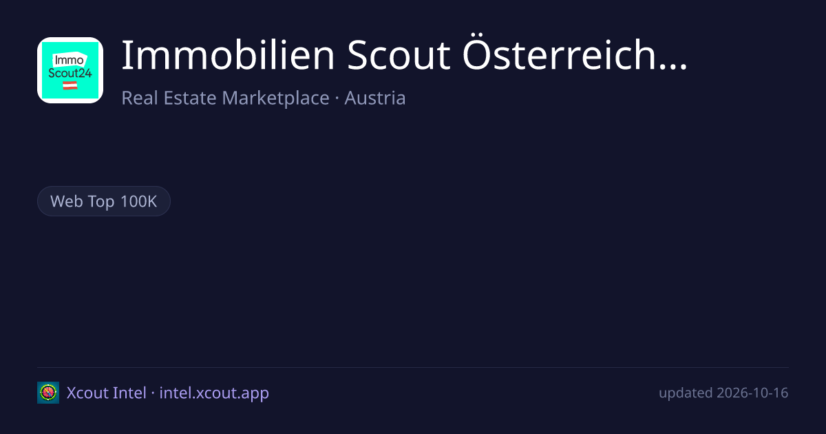 Immobilien Scout Österreich GmbH — share card preview
