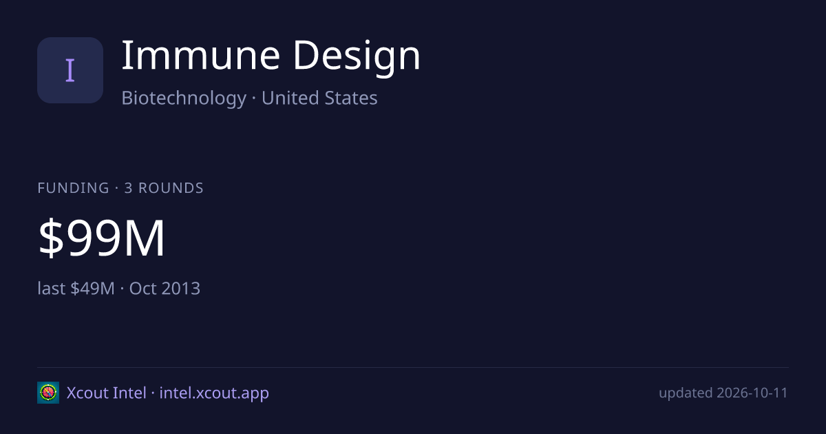 Immune Design — share card preview