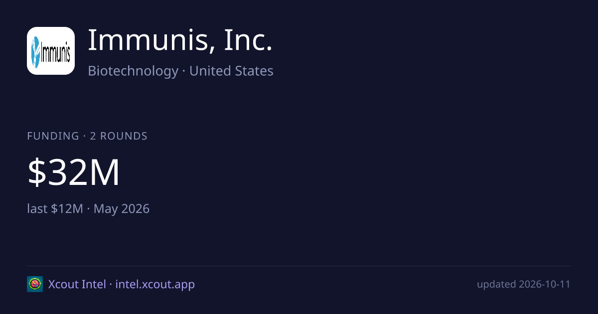 Immunis, Inc. — share card preview