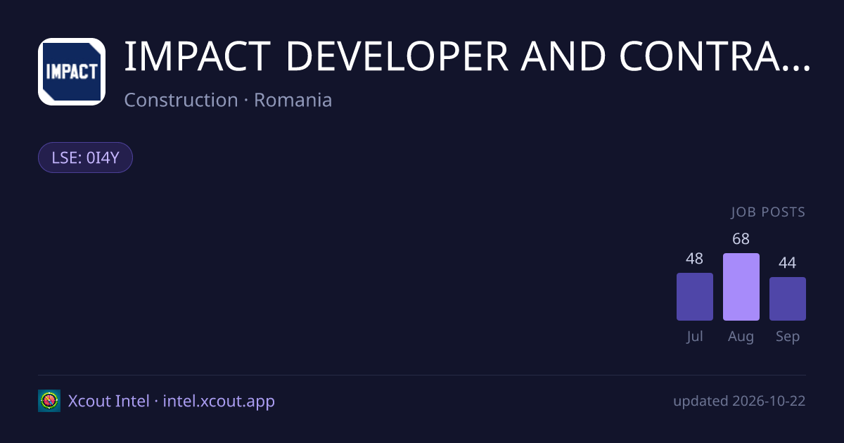 IMPACT DEVELOPER AND CONTRACTOR — share card preview